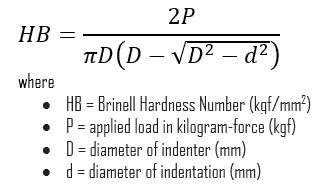 how to use brinell hardness test on harder materials|brinell hardness number chart.